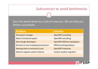 Subcontract to avoid bottlenecks


Don’t be slowed down by a lack of resources. We can help you
deliver successfully.

  Problem                                Solution
  No project manager                     OpenERP consulting
  Need a functional expert               OpenERP consulting
  Not enough developers                  OpenERP Offshore developers
  No time to train employees/customers   Official training/webinar
  Wasting time on technical issues       OpenERP Enterprise
  Need to migrate custom instance        Custom module migration
 