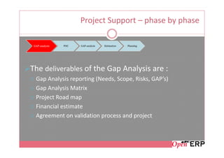 Project Support – phase by phase

 GAP-analysis   POC   GAP-analysis   Estimation   Planning




The deliverables of the Gap Analysis are :
  Gap Analysis reporting (Needs, Scope, Risks, GAP’s)
  Gap Analysis Matrix
  Project Road map
  Financial estimate
  Agreement on validation process and project
 