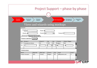 Project Support – phase by phase

Detailed    Functional   Technical                  Development      Integration
             analysis     analysis
                                     Developments   s & Unit tests      tests
analysis



           Views and wizards using mockups
 