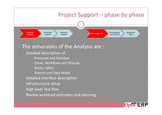 Project Support – phase by phase

  Detailed        Functional   Technical                   Development      Integration
                   analysis     analysis
                                            Developments   s & Unit tests      tests
  analysis




The deliverables of the Analysis are :
 Detailed description of
             Processes and Activities
             Views, Workflows and Wizards
             Access rights
             Reports and Data Model
 Detailed interface description
 Infrastructure setup
 High level Test Plan
 Review workload estimates and planning
 