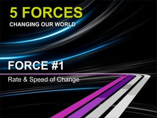 5 FORCES
CHANGING OUR WORLD




FORCE #1
Rate & Speed of Change
 