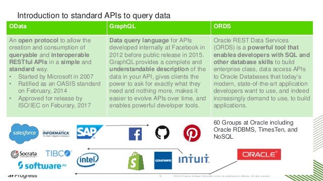 REST API debate: OData vs GraphQL vs ORDS