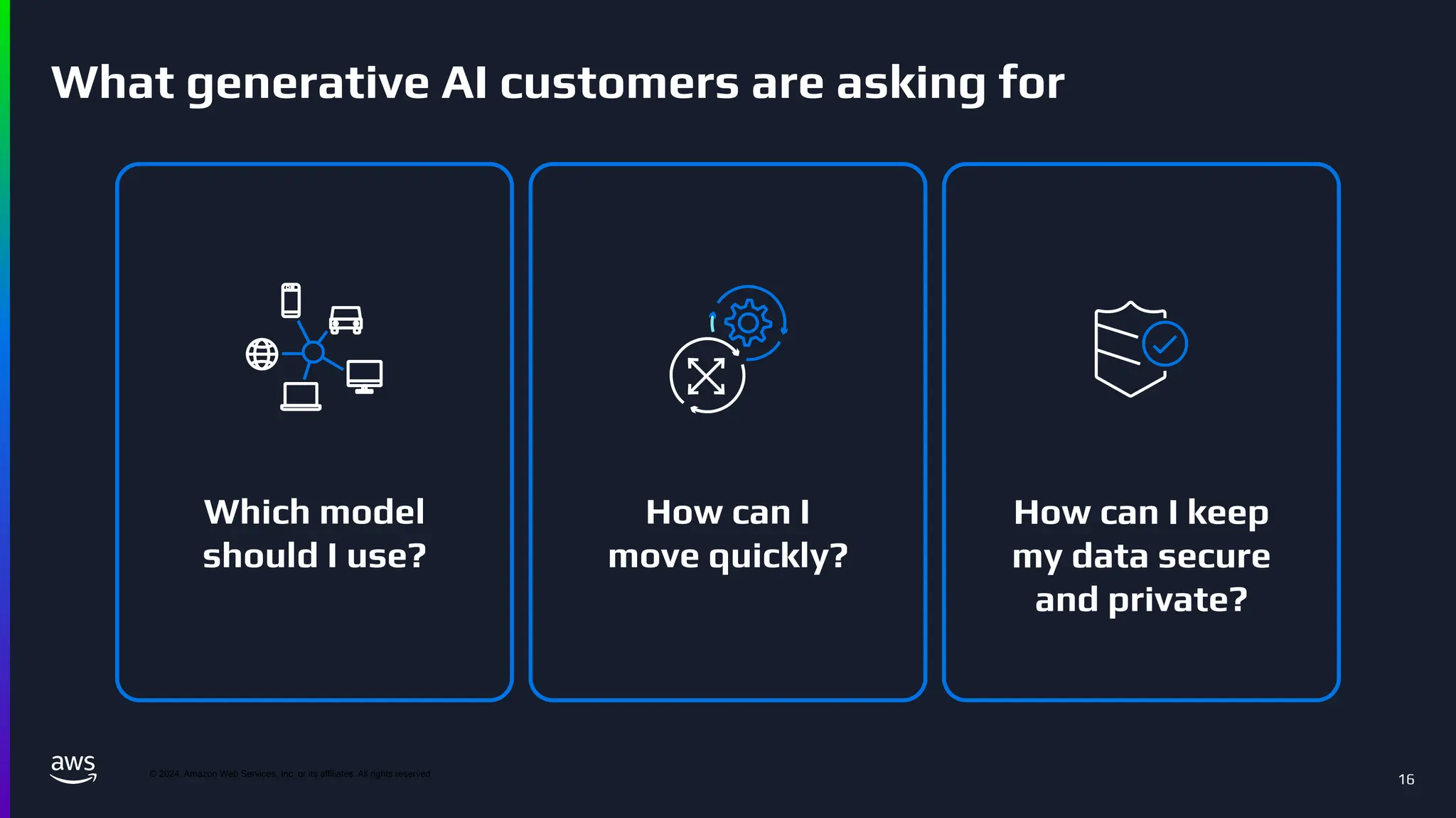 © 2024, Amazon Web Services, Inc. or its affiliates. All rights reserved
16
What generative AI customers are asking for
Which model
should I use?
How can I
move quickly?
How can I keep
my data secure
and private?
 