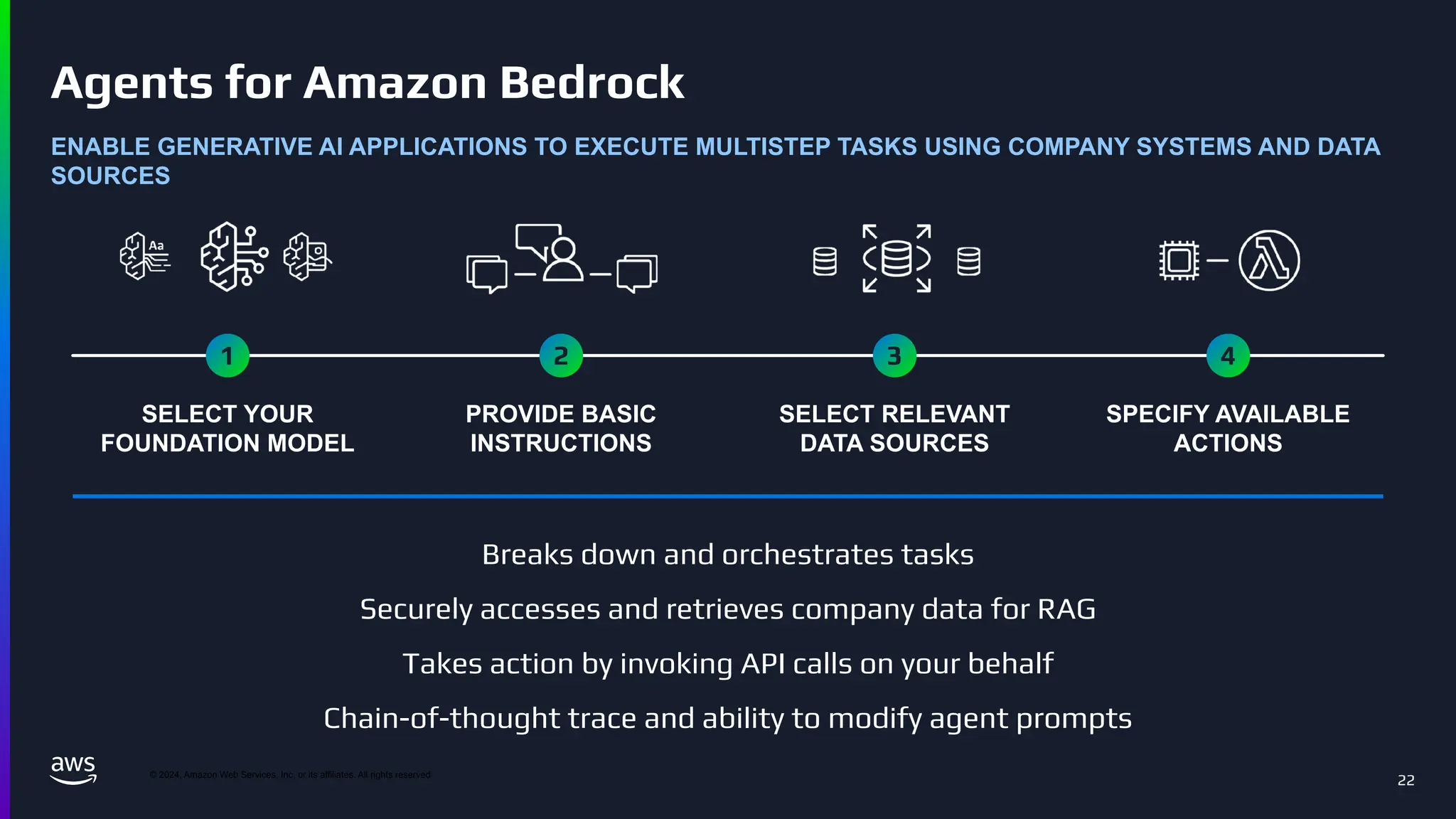 © 2024, Amazon Web Services, Inc. or its affiliates. All rights reserved
22
ENABLE GENERATIVE AI APPLICATIONS TO EXECUTE MULTISTEP TASKS USING COMPANY SYSTEMS AND DATA
SOURCES
Agents for Amazon Bedrock
Breaks down and orchestrates tasks
Securely accesses and retrieves company data for RAG
Takes action by invoking API calls on your behalf
Chain-of-thought trace and ability to modify agent prompts
SELECT YOUR
FOUNDATION MODEL
PROVIDE BASIC
INSTRUCTIONS
SELECT RELEVANT
DATA SOURCES
SPECIFY AVAILABLE
ACTIONS
1 2 3 4
 