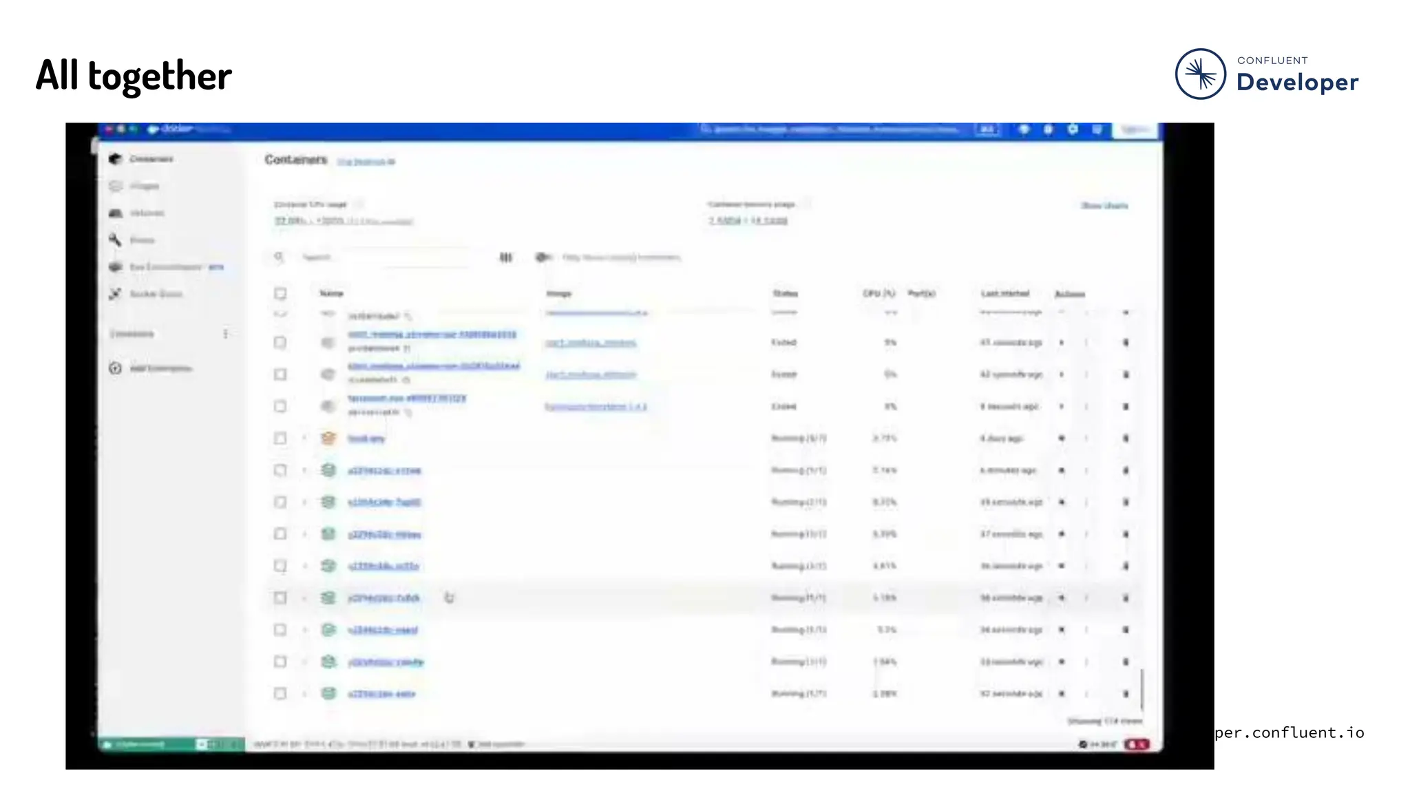@yourtwitterhandle | developer.confluent.io
All together
 