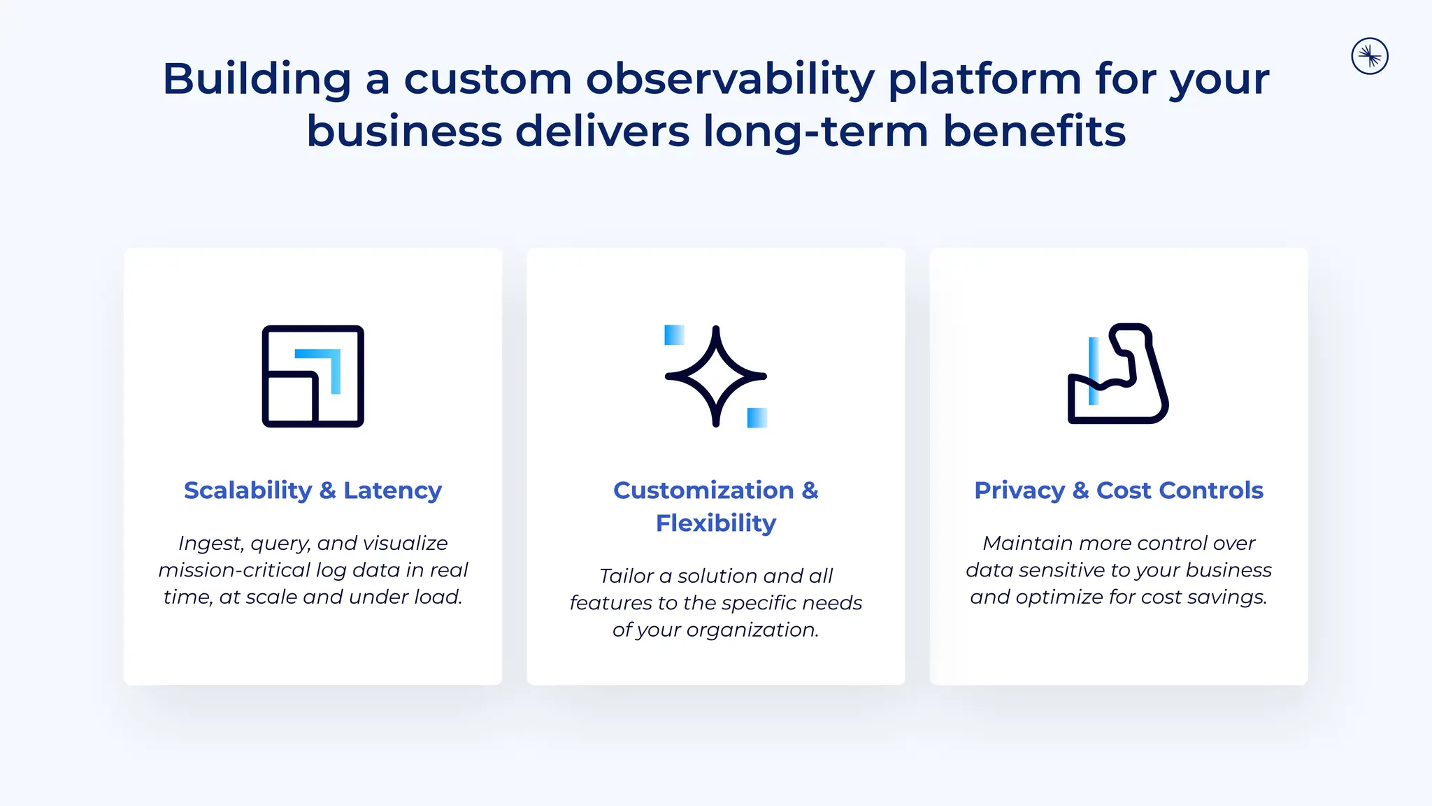 Building a custom observability platform for your
business delivers long-term beneﬁts
Scalability & Latency
Ingest, query, and visualize
mission-critical log data in real
time, at scale and under load.
Privacy & Cost Controls
Maintain more control over
data sensitive to your business
and optimize for cost savings.
Customization &
Flexibility
Tailor a solution and all
features to the speciﬁc needs
of your organization.
 