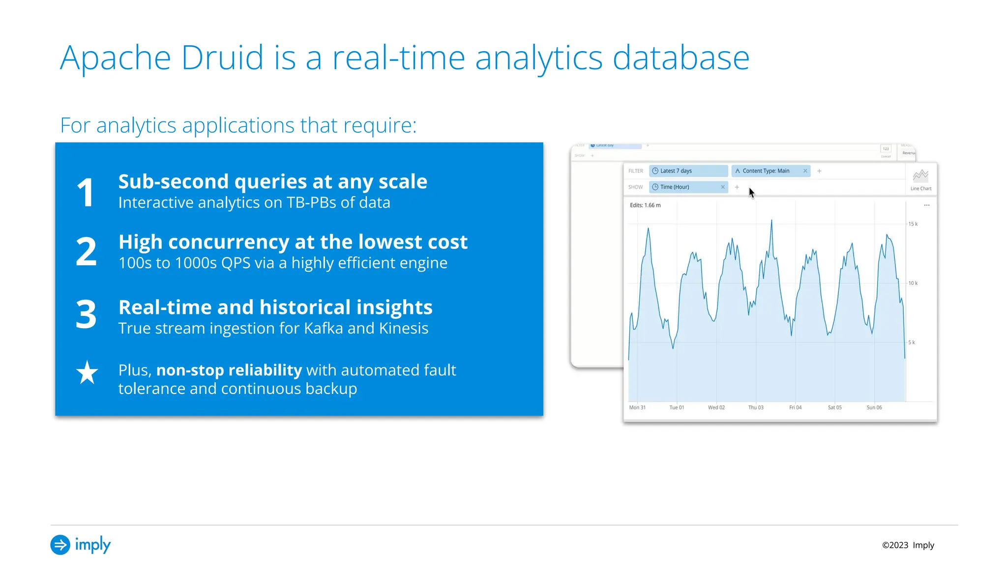 ©2023 Imply
Apache Druid is a real-time analytics database
Sub-second queries at any scale
Interactive analytics on TB-PBs of data
High concurrency at the lowest cost
100s to 1000s QPS via a highly eﬃcient engine
Real-time and historical insights
True stream ingestion for Kafka and Kinesis
Plus, non-stop reliability with automated fault
tolerance and continuous backup
1
2
3
For analytics applications that require:
 