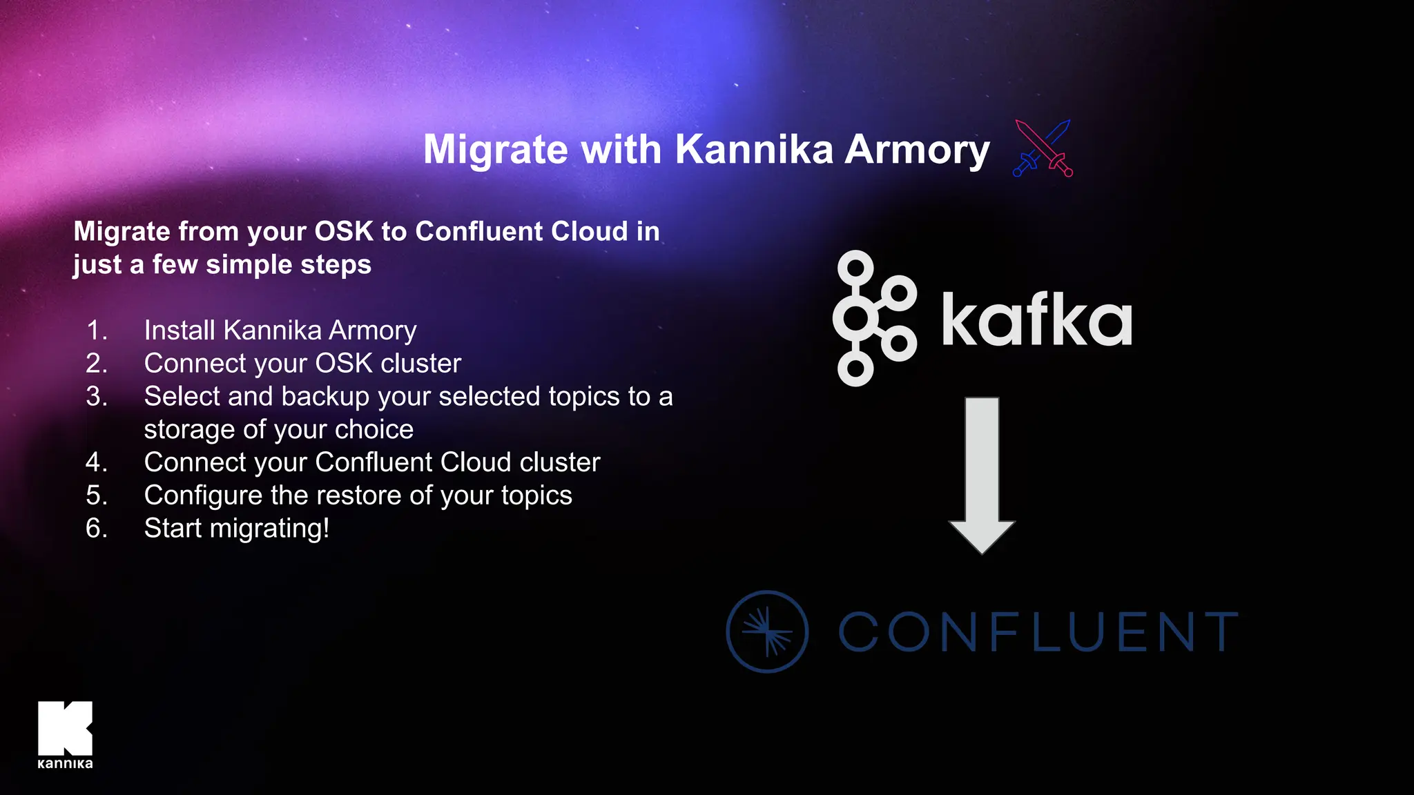 Migrate from your OSK to Confluent Cloud in
just a few simple steps
1. Install Kannika Armory
2. Connect your OSK cluster
3. Select and backup your selected topics to a
storage of your choice
4. Connect your Confluent Cloud cluster
5. Configure the restore of your topics
6. Start migrating!
Migrate with Kannika Armory
 