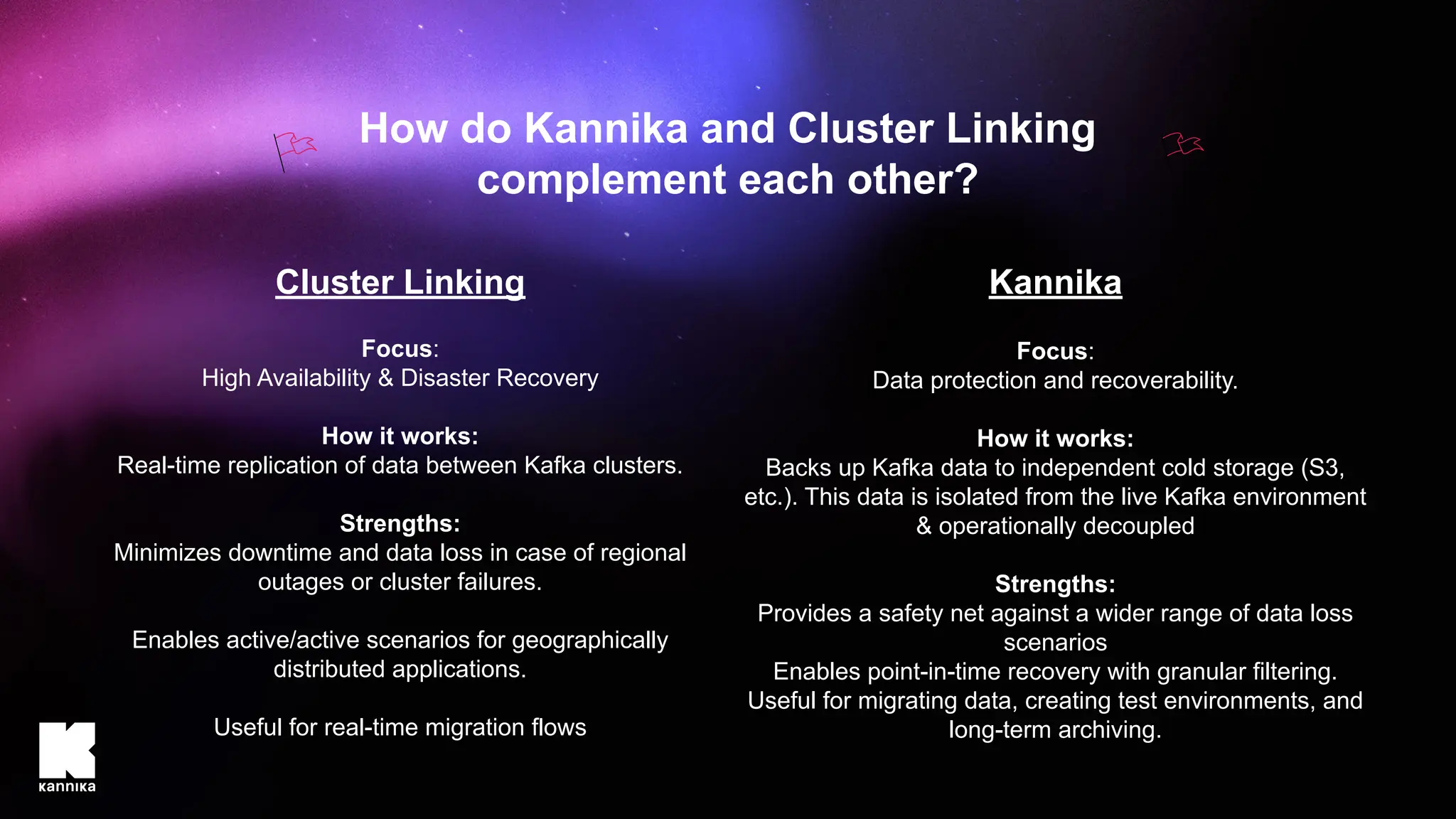 How do Kannika and Cluster Linking
complement each other?
Kannika
Focus:
Data protection and recoverability.
How it works:
Backs up Kafka data to independent cold storage (S3,
etc.). This data is isolated from the live Kafka environment
& operationally decoupled
Strengths:
Provides a safety net against a wider range of data loss
scenarios
Enables point-in-time recovery with granular filtering.
Useful for migrating data, creating test environments, and
long-term archiving.
Cluster Linking
Focus:
High Availability & Disaster Recovery
How it works:
Real-time replication of data between Kafka clusters.
Strengths:
Minimizes downtime and data loss in case of regional
outages or cluster failures.
Enables active/active scenarios for geographically
distributed applications.
Useful for real-time migration flows
 