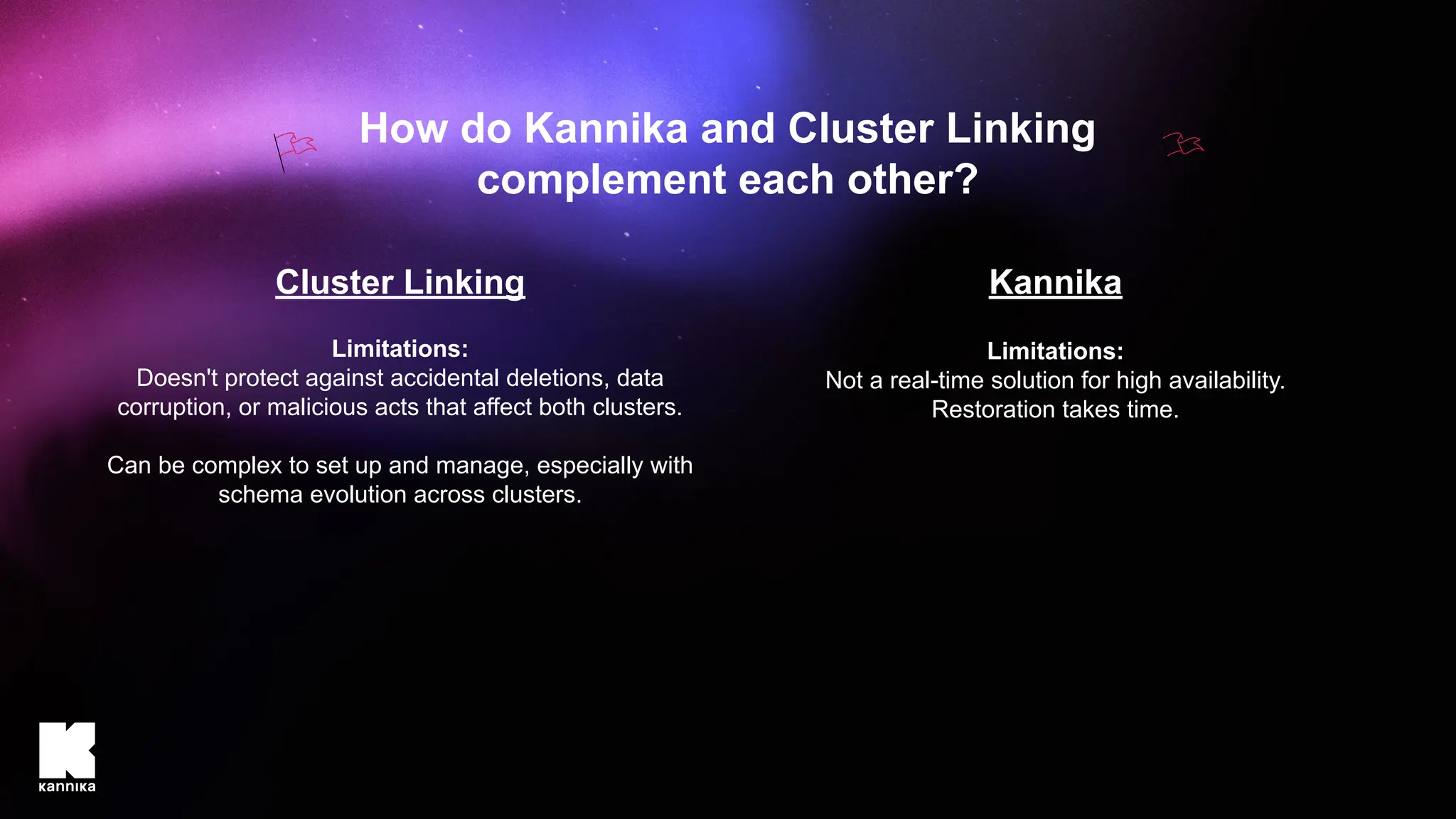 How do Kannika and Cluster Linking
complement each other?
Kannika
Limitations:
Not a real-time solution for high availability.
Restoration takes time.
Cluster Linking
Limitations:
Doesn't protect against accidental deletions, data
corruption, or malicious acts that affect both clusters.
Can be complex to set up and manage, especially with
schema evolution across clusters.
 