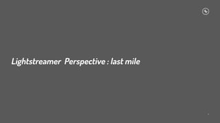 Lightstreamer Perspective : last mile
11
 