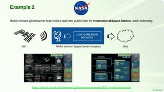 Example 2
NASA chose Lightstreamer to provide a real-time public feed for International Space Station public telemetry.
ISS NASA Johnson Space Center (Houston)
LIGHTSTREAMER
BROKERS
Web
https://github.com/Lightstreamer/Lightstreamer-example-ISSLive-client-javascript
 