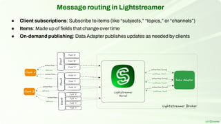 Message routing in Lightstreamer
● Client subscriptions: Subscribe to items (like “subjects,” “topics,” or “channels”)
● Items: Made up of ﬁelds that change over time
● On-demand publishing: Data Adapter publishes updates as needed by clients
 