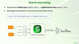 One-to-one routing
● Records from Kafka topic sample-topic → Lightstreamer item sample-item
● Messages broadcasted in real-time to all subscribed clients
 