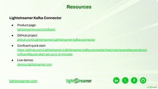 Resources
Lightstreamer Kafka Connector
● Product page:
lightstreamer.com/conﬂuent
● GitHub project:
github.com/Lightstreamer/Lightstreamer-kafka-connector
● Conﬂuent quick start:
https://github.com/Lightstreamer/Lightstreamer-kafka-connector/tree/main/examples/vendors/c
onﬂuent#quick-start-set-up-in-5-minutes
● Live demos:
demos.lightstreamer.com
lightstreamer.com
 