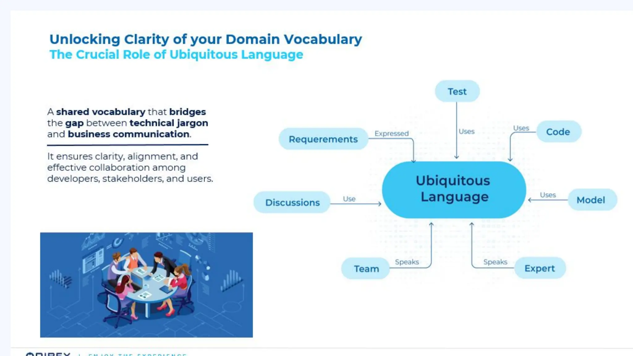 Catch the Wave: SAP Event-Driven and Data Streaming for the Intelligence Enterprise