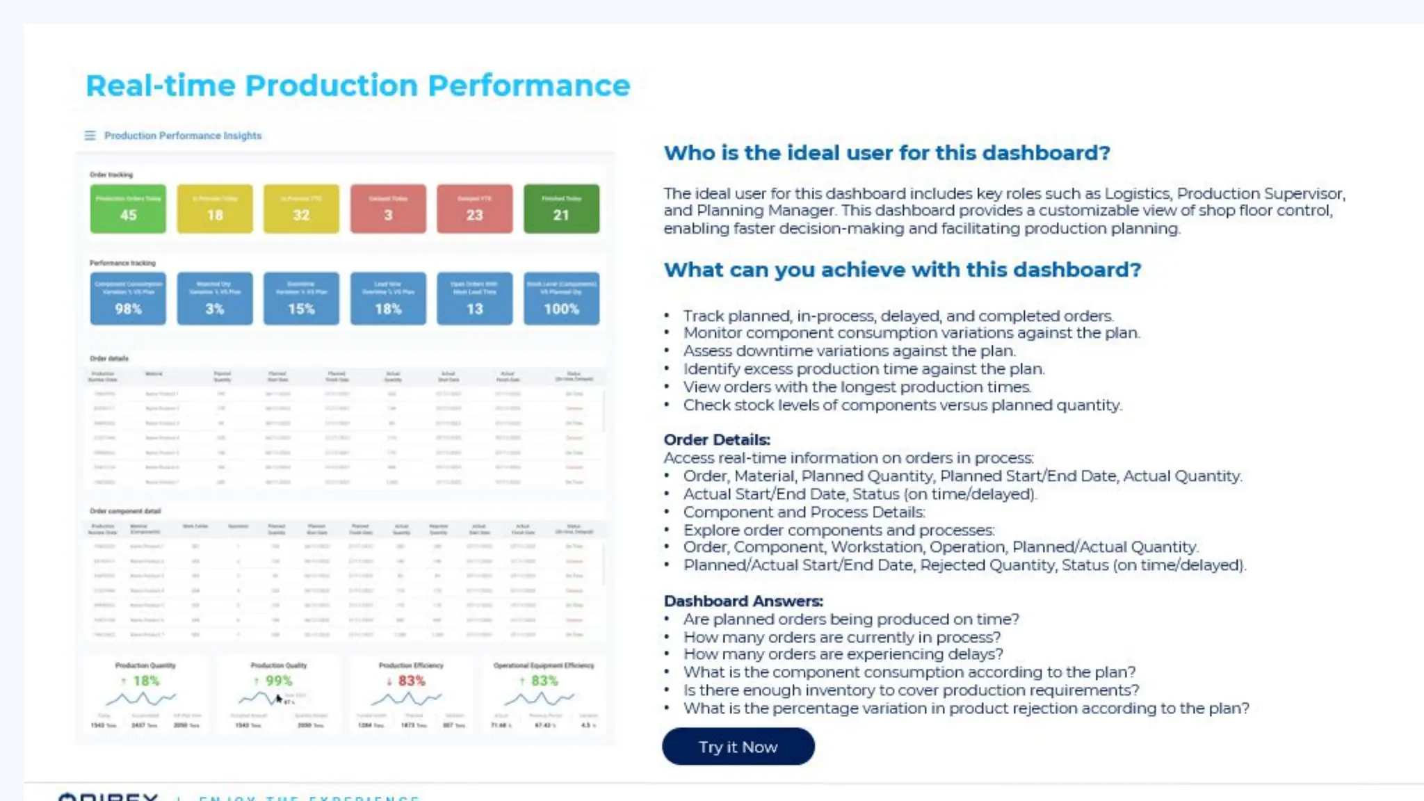 Catch the Wave: SAP Event-Driven and Data Streaming for the Intelligence Enterprise