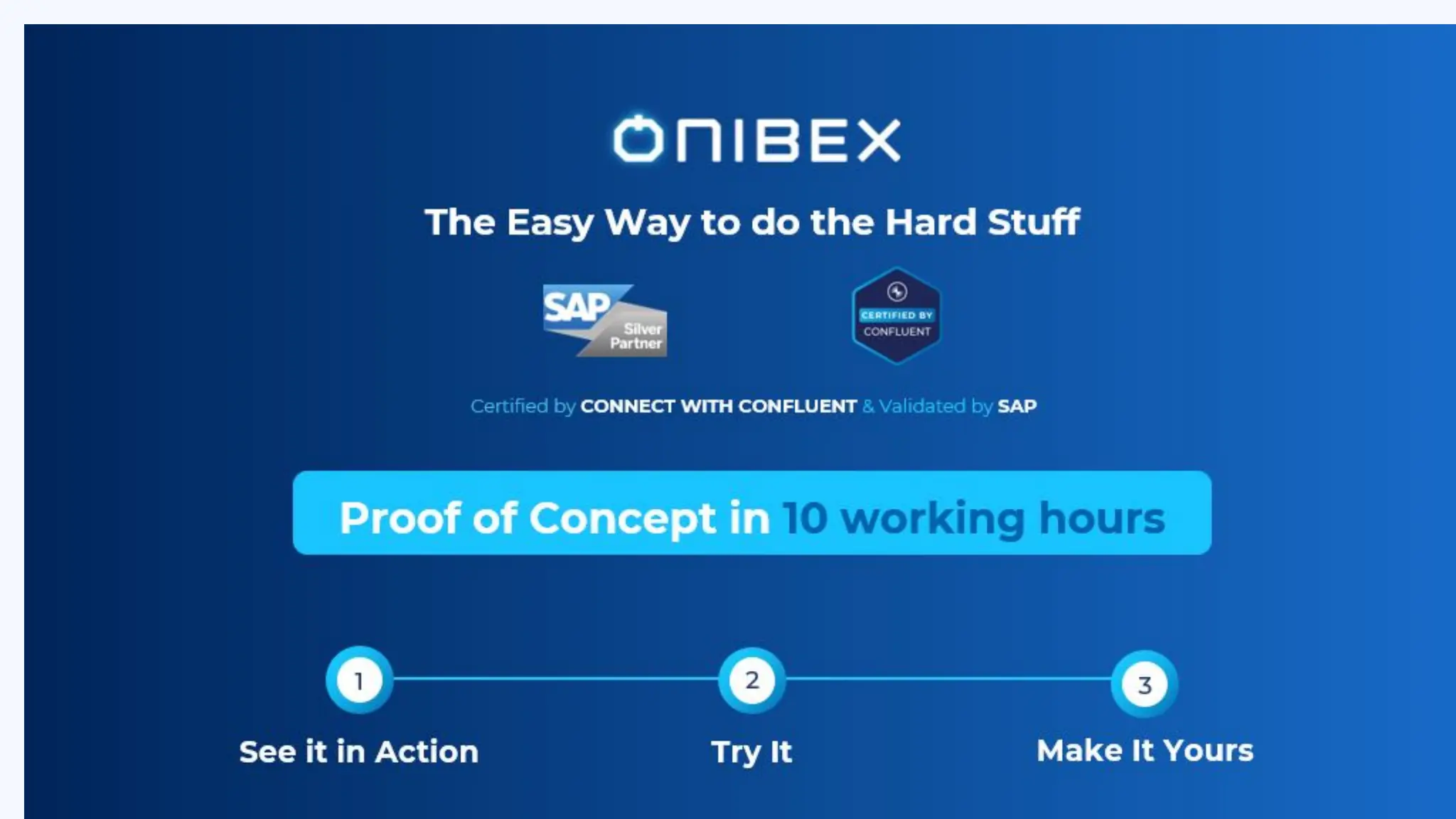 Catch the Wave: SAP Event-Driven and Data Streaming for the Intelligence Enterprise