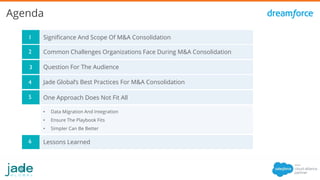 Agenda
Significance And Scope Of M&A Consolidation1
Jade Global’s Best Practices For M&A Consolidation4
Lessons Learned6
One Approach Does Not Fit All5
• Data Migration And Integration
• Ensure The Playbook Fits
• Simpler Can Be Better
Common Challenges Organizations Face During M&A Consolidation2
Question For The Audience3
 