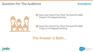 Question For The Audience
The Answer Is Both...
Raise Your Hand If You Think The Goal Of A M&A
Project Is To Integrate Quickly
Raise Your Hand If You Think The Goal Of A M&A
Project Is To Integrate Perfectly
 