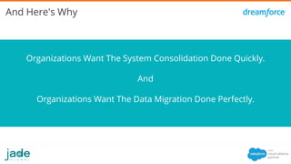 And Here's Why
Organizations Want The System Consolidation Done Quickly.
And
Organizations Want The Data Migration Done Perfectly.
 