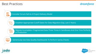 Best Practices
Consider Scrum-Fall As A Project Delivery Model
Establish Appropriate Cutoff Dates For Data Migration (Say, Last 5 Years)
Migrate Incomplete / Fragmented Data Three Times In Sandboxes And One Time Perfectly
In Production
Generously Use Data Quality Dashboards To Perform Sanity Checks
 