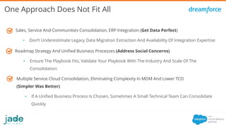 One Approach Does Not Fit All
Sales, Service And Communities Consolidation, ERP Integration (Get Data Perfect)
• Don’t Underestimate Legacy Data Migration Extraction And Availability Of Integration Expertise
Roadmap Strategy And Unified Business Processes (Address Social Concerns)
• Ensure The Playbook Fits, Validate Your Playbook With The Industry And Scale Of The
Consolidation
Multiple Service Cloud Consolidation, Eliminating Complexity In MDM And Lower TCO
(Simpler Was Better)
• If A Unified Business Process Is Chosen, Sometimes A Small Technical Team Can Consolidate
Quickly
 