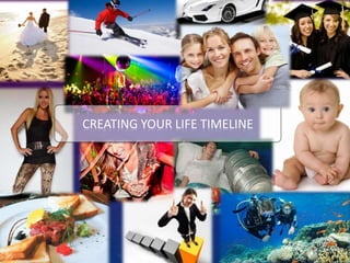 CREATING YOUR LIFE TIMELINE

 
