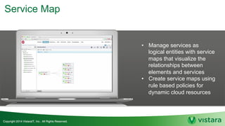 Service Map
• Manage services as
logical entities with service
maps that visualize the
relationships between
elements and services
• Create service maps using
rule based policies for
dynamic cloud resources
 