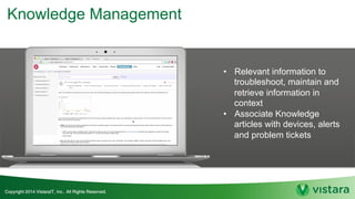 Knowledge Management
• Relevant information to
troubleshoot, maintain and
retrieve information in
context
• Associate Knowledge
articles with devices,
alerts and problem tickets
 