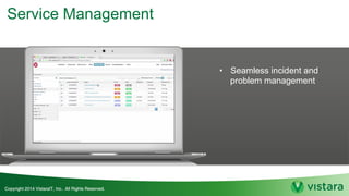 Service Management
• Seamless incident and
problem management
 