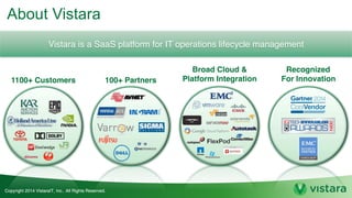 About Vistara
1100+ Customers 100+ Partners
Broad Cloud &
Platform Integration
Recognized
For Innovation
Vistara is a SaaS platform for IT operations lifecycle management
 