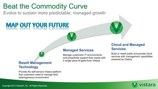 Beat the Commodity Curve
Evolve to sustain more predictable, managed growth
Cloud and Managed
Services
Build or resell public and private cloud
services with management capabilities
powered by Vistara
Managed Services
Manage customers’ IT environments
and proactively support their needs with
a single pane of glass from Vistara
Resell Management
Technology
Provide the self-service Vistara platform
that customers need to manage their
heterogeneous environment
 