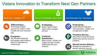 Vistara Innovation to Transform Next Gen Partners
Built for modern IT Architected for PartnersDrive Profitable Services
Profitability…
Deliver higher margin
higher value managed
services
Productivity…
Enable efficient engineers
with automation, visibility, and
a single pane of glass
Proactive Service…
Stay ahead of potential issues
before they become customer
problems
Shared service delivery…
Manage any application or
element wherever they are
Differentiation…
Technology-enabled
services for modern IT that
bundles with your hardware
sale
Evergreen…
Get the latest enterprise
technologies without lifting a
finger for upgrades and
maintenance
Customer
Satisfaction…
Better reports, visibility and
insights to build a stickier
relationship with your
customer
 