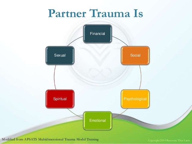 ptsd-in-partners-a-treatment-approach-with-eye-movement