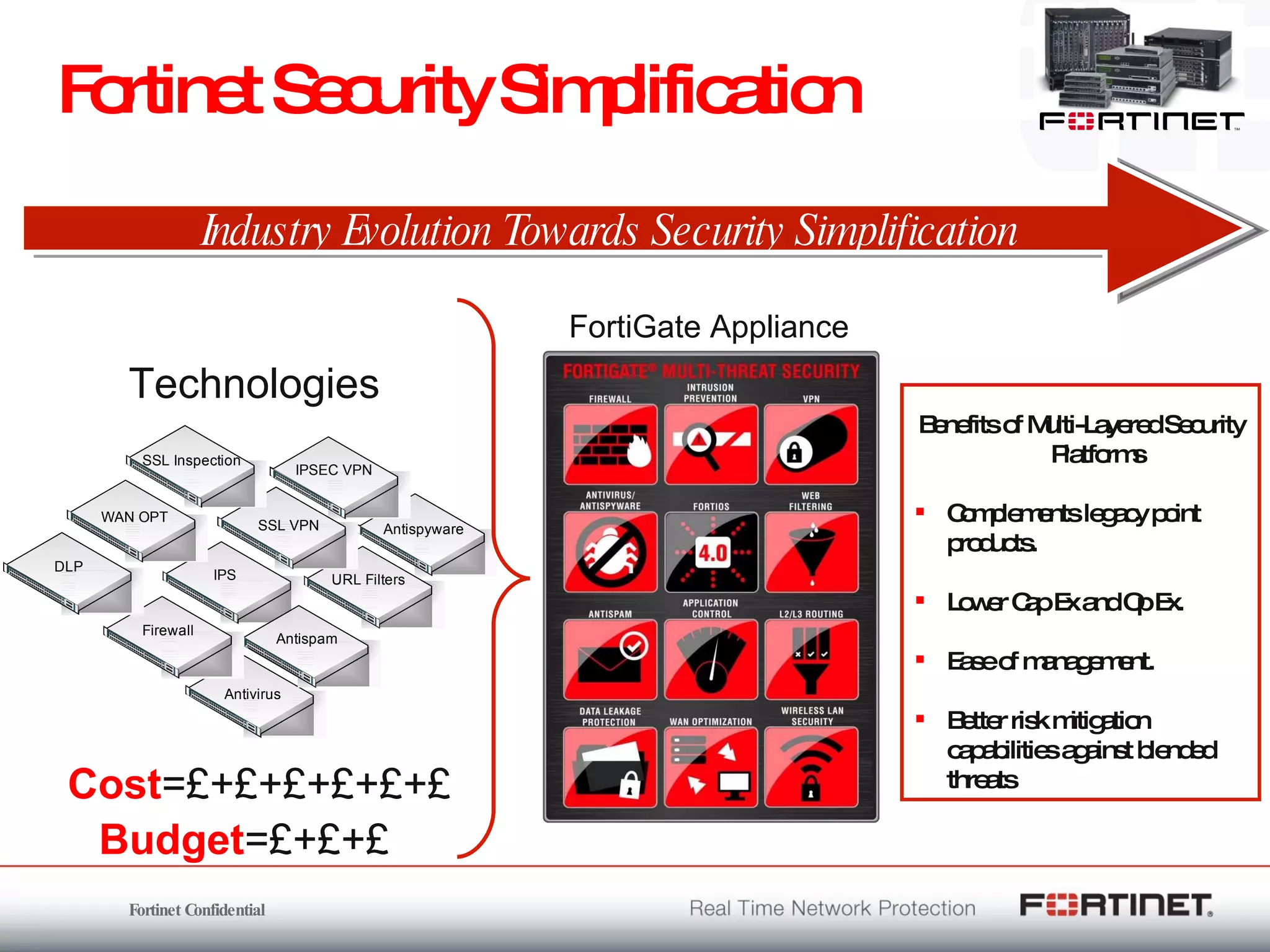 Fortinet Security Simplification Industry Evolution Towards Security Simplification Cost =£+£+£+£+£+£ Budget =£+£+£ FortiGate Appliance Technologies Benefits of Multi-Layered Security Platforms Complements legacy point products. Lower Cap Ex and Op Ex. Ease of management. Better risk mitigation capabilities against blended threats 