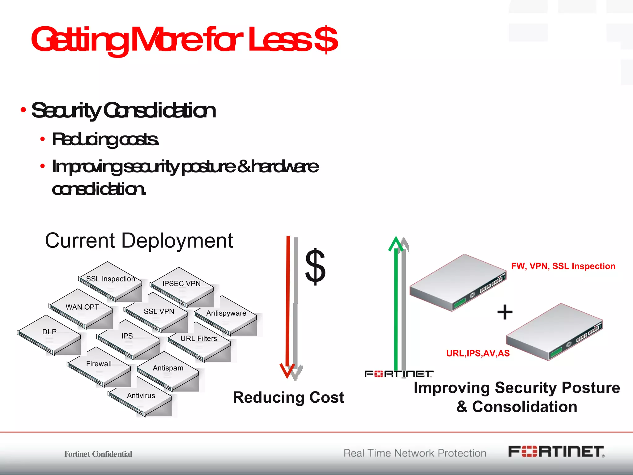 Getting More for Less $ Security Consolidation Reducing costs. Improving security posture & hardware consolidation. $ Reducing Cost Improving Security Posture & Consolidation + FW, VPN, SSL Inspection URL,IPS,AV,AS Current Deployment 