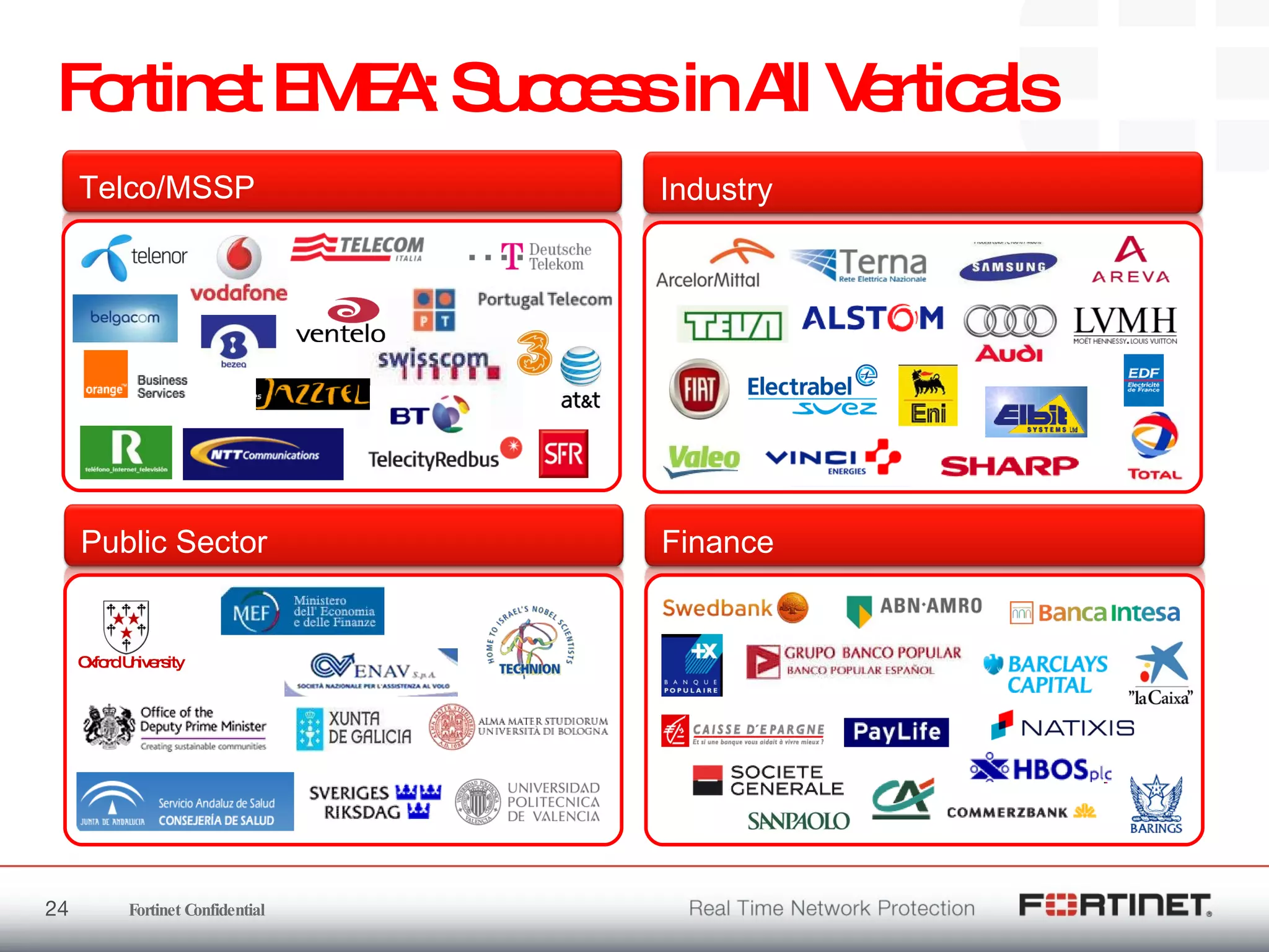 Fortinet EMEA:  Success in All Verticals Telco/MSSP Industry Public Sector Finance Oxford University 