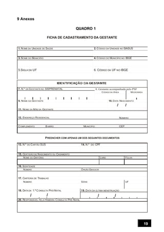 19
9 Anexos
QUADRO 1
FICHA DE CADASTRAMENTO DA GESTANTE
1. NOME DA UNIDADE DE SAÚDE 2. CÓDIGO DA UNIDADE NO SIASUS
3. NOME DO MUNICÍPIO 4. CÓDIGO DO MUNICÍPIO NO IBGE
5.SIGLA DA UF 6. CÓDIGO DA UF NO IBGE
7. N.º DA GESTANTE NO SISPRENATAL 8. Gestante acompanhada pelo PSF
CÓDIGO DA ÁREA MICROÁREA
9. NOME DA GESTANTE 10. DATA NASCIMENTO
11. NOME DA MÃE DA GESTANTE
12. ENDEREÇO RESIDENCIAL NÚMERO
COMPLEMENTO BAIRRO MUNICÍPIO CEP
/ /
PREENCHER COM APENAS UM DOS SEGUINTES DOCUMENTOS
13. N.º DO CARTÃO SUS 14. N.º DO CPF
15. CERTIDÃO DE NASCIMENTO OU CASAMENTO
NOME DO CARTÓRIO LIVRO FOLHA
16. IDENTIDADE
NÚMERO ÓRGÃO EMISSOR
17. CARTEIRA DE TRABALHO
NÚMERO SÉRIE UF
18. DATA DA 1.ª CONSULTA PR É-NATAL 19. DATA DA ÚLTIMA MENSTRUAÇÃO
20. RESPONSÁVEL PELA PRIMEIRA CONSULTA PRÉ-NATAL
/ // /
 