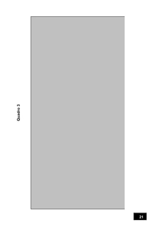21
Quadro3
 
