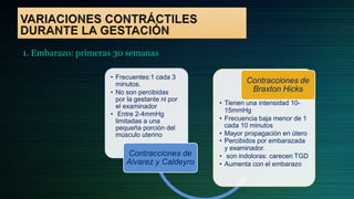 1. Embarazo: primeras 30 semanas
• Frecuentes:1 cada 3
minutos.
• No son percibidas
por la gestante ni por
el examinador
• Entre 2-4mmHg
limitadas a una
pequeña porción del
músculo uterino
Contracciones de
Alvarez y Caldeyro
• Tienen una intensidad 10-
15mmHg
• Frecuencia baja menor de 1
cada 10 minutos
• Mayor propagación en útero
• Percibidos por embarazada
y examinador.
• son indoloras: carecen TGD
• Aumenta con el embarazo
Contracciones de
Braxton Hicks
 