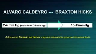 .
Actúa como Corazón periférico; mejoran intercambio gaseoso feto-placentario
2-4 mm Hg (mas tono: 3-8mm Hg) 10-15mmHg
 