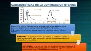 TONO.- es la presión más baja que se registra entre 2 contracciones durante el
periodo de relajación, en el preparto valores de hasta 7mm HG uterina.
8-12 mmHg. (En el parto). Valores superiores hipertonía; valores inferiores
hipotonía.
INTENSIDAD.- es la presión máxima que alcanza la contracción uterina, en
trabajo de parto oscila entre 30-60mmHg. Valores superiores es hipersistolia
valores inferiores hiposistolia.
FRECUENCIA.- es el intervalo entre una contracción y otra en el lapso de 10
minutos, durante el trabajo de parto se vuelven más regulares y ocurren con
una frecuencia de 3-5 contracciones cada 10 minutos.
 