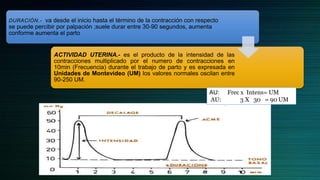 DURACIÓN.- va desde el inicio hasta el término de la contracción con respecto
se puede percibir por palpación ;suele durar entre 30-90 segundos, aumenta
conforme aumenta el parto
ACTIVIDAD UTERINA.- es el producto de la intensidad de las
contracciones multiplicado por el numero de contracciones en
10min (Frecuencia) durante el trabajo de parto y es expresada en
Unidades de Montevideo (UM) los valores normales oscilan entre
90-250 UM.
AU: Frec x Intens= UM
AU: 3 X 30 = 90 UM
 