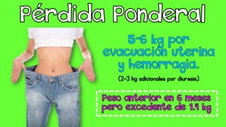 (2-3 kg adicionales por diuresis)
 