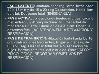• FASE LATENTE: contracciones regulares, leves cada
10 a 15 min y de 15 a 20 seg De duración. Hasta 4cm
de dilat. Descenso fetal. (ENSEÑANZA)
• FASE ACTIVA: contracciones fuertes y largas, cada 5
min, entre 30 y 45 seg de duración, intensidad de
moderada a fuerte. Dilatación de 4 a 7 cm. Continua
descenso fetal. (ASISTENCIA EN LA RELAJACIÓN Y
RESPIRACIÓN)
• FASE DE TRANSICIÓN: dilatación lenta hasta los 10
cm, contracciones frecuentes, largas e intensas, de
60 a 90 seg. Descenso total del feto, sensación de
pujos. Borramiento total del cuello del útero. (APOYO
PSICOLÓGICO, RECORDAR OBJETIVOS DE
RESPIRACIÓN).
 