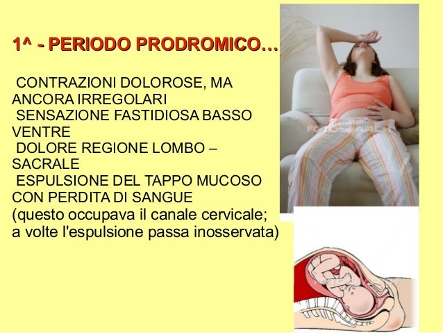 I nodi di gemorroidalny abbandonati dopo la consegna