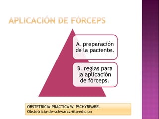 A. preparación
de la paciente.
B. reglas para
la aplicación
de fórceps.
OBSTETRICIA-PRACTICA W. PSCHYREMBEL
Obstetricia-de-schwarcz-6ta-edicion
 