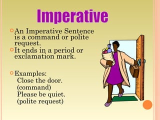 Parts of a Sentence | PPT