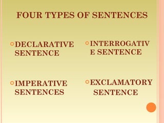 FOUR TYPES OF SENTENCES ,[object Object],[object Object],[object Object],[object Object],[object Object]